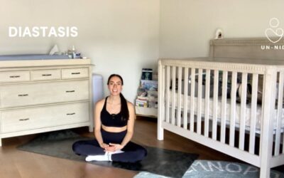 Posparto: Diastasis